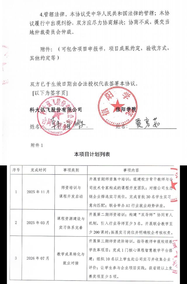 项目奖励 4